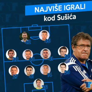 Oni su nas odveli na Svjetsko prvenstvo: Safet Sušić je najčešće birao ovih 11 igrača